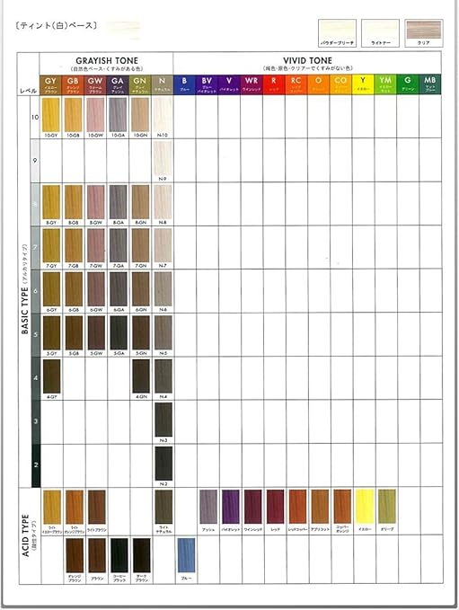 メロス hcf ヘアカラー ファンデーション MEROS